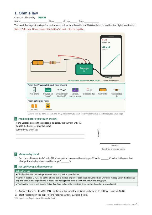 Front of the Ohm’s law worksheet