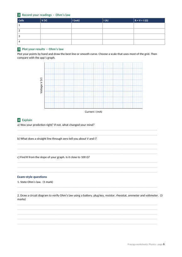 Back of the Ohm’s law worksheet